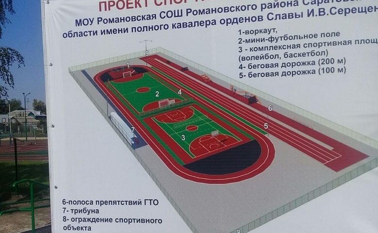 В Романовке появится современный бассейн