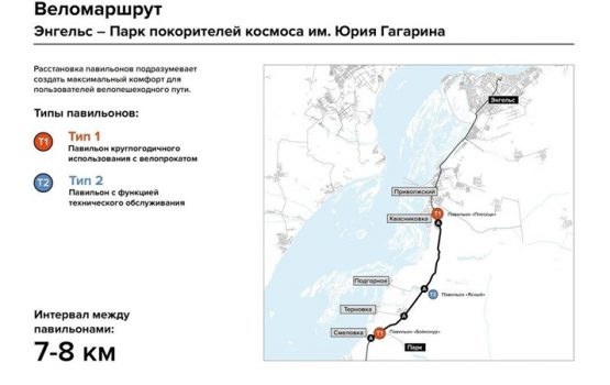 До Парка покорителей космоса спроектируют велодорожку почти за 5 млн рублей