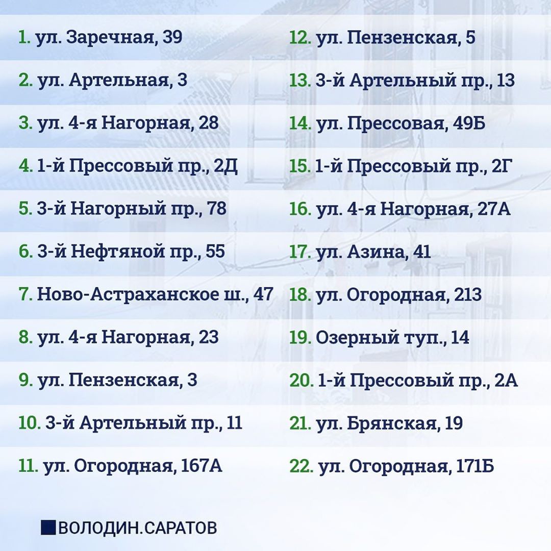 Аптека На Огородной Саратов Заводской Район