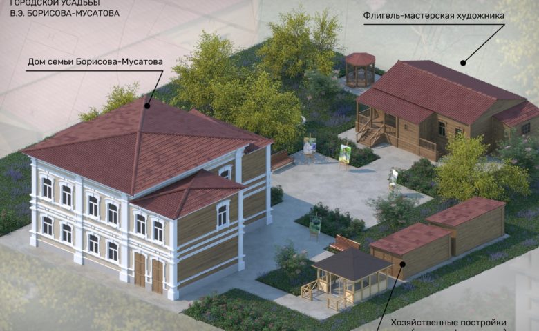 Дом на Вольской решено передать музею Борисова-Мусатова