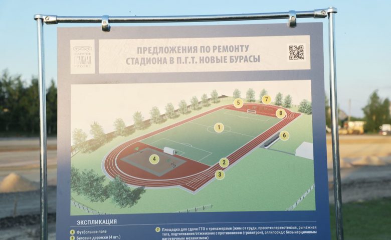 Жители Волжского района предложили идеи для программы «Саратов спортивный»