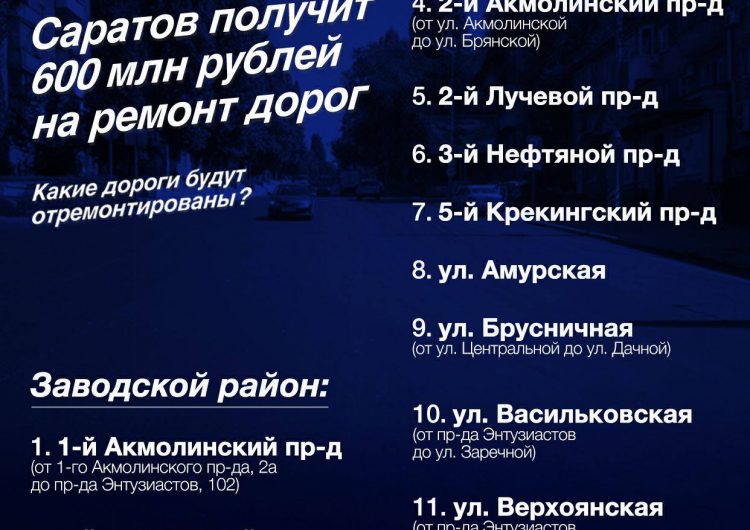 Саратов получит 600 млн рублей на ремонт дорог
