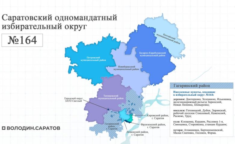 Вячеслав Володин подал документы в окружную избирательную комиссию